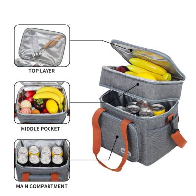 2022 Europäische und amerikanische modische Cross-Body-Lunch-Thermotasche Amazon Business-Lunchbag mit großer Kapazität