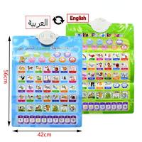 Kinder intelligente Früherziehung Englisch Arabisch doppelseitige Audio-Wandkarte elektronische Sprachwandkarte Sprachentwicklung Lernspielzeug  Mehrfarbig