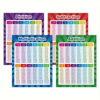 Poster zum Mathematikunterricht, Wandtafeln für Addition, Subtraktion, Multiplikation und Division, geeignet für Schulen und Familien  Mehrfarbig