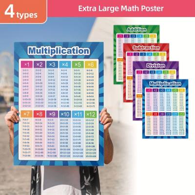 Cartazes de educação matemática, gráficos de parede de adição, subtração, multiplicação e divisão, adequados para escolas e famílias