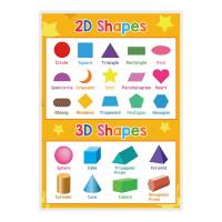 children education poster，English learning theme cognitive time fruit color animal body  Orange