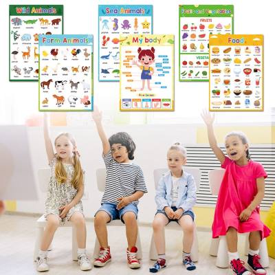 English learning theme recognition time fruit color animal body children's education poster