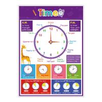 children education poster，English learning theme cognitive time fruit color animal body  Purple